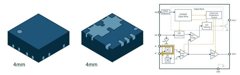 Overcoming Heating Challenges in PCB Design with Magnetic Current Sensors Article Image 3