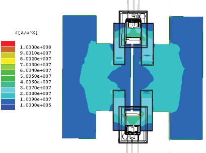 Simulated Current Density for 1/2 ITot Measurement. Data taken at 300 A ITOT, with 4-oz. copper trace.