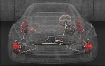 Safety Motor Drivers Callout Image