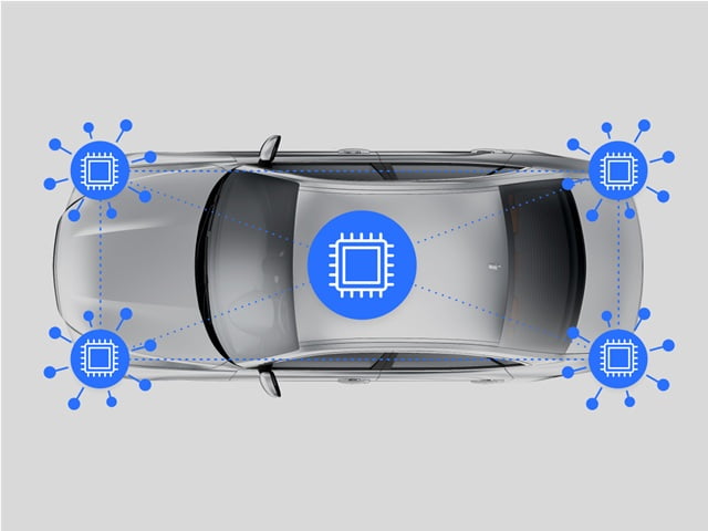 Zonal Architectures Are Reshaping Vehicle Design. Are you Ready?